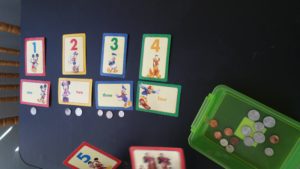 Counting Using Coins And Flashcards-PreK And Kindergarten